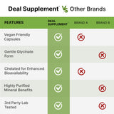 DEAL SUPPLEMENT bote en encimera de cocina ilustrando uso diario sencillo