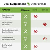 DEAL SUPPLEMENT frasco junto a flores de manzanilla real para contexto natural