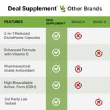 DEAL SUPPLEMENT botella en entorno doméstico que sugiere uso diario seguro
