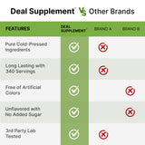 DEAL SUPPLEMENT etiqueta con certificaciones orgánicas y sellos de pruebas de laboratorio