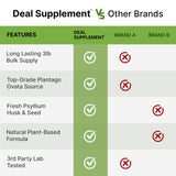 DEAL SUPPLEMENT etiqueta con certificados orgánicos y lista de ingredientes