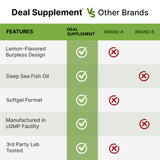 DEAL SUPPLEMENT etiqueta con información nutricional y datos de EPA/DHA