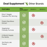 DEAL SUPPLEMENT etiqueta con listado de ingredientes y sellos de pruebas independientes