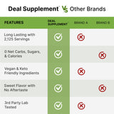 DEAL SUPPLEMENT etiqueta de ingredientes orgánicos y sin aditivos visibles