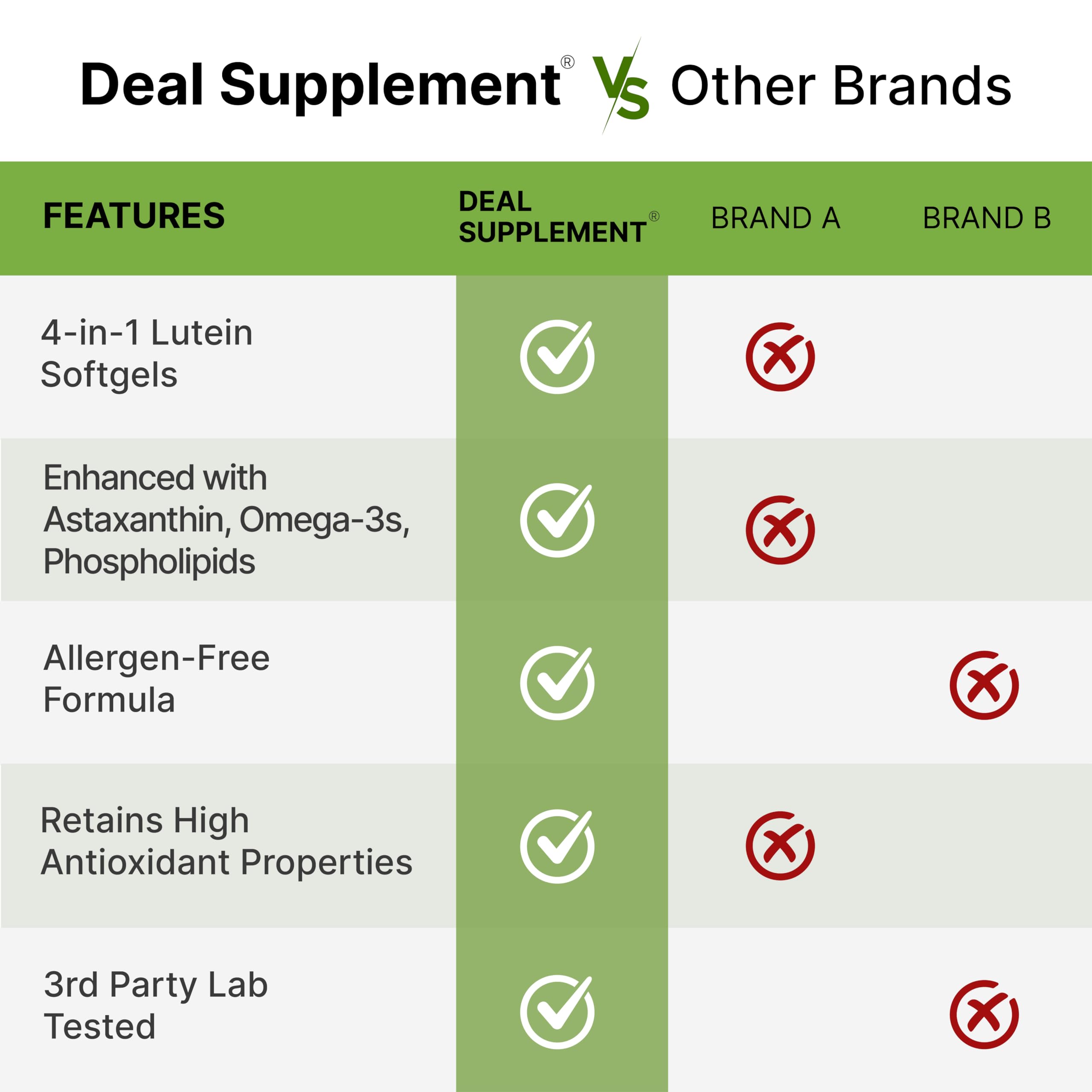 DEAL SUPPLEMENT etiqueta con valores nutricionales y cantidades por porción