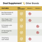 DEAL SUPPLEMENT ingredientes naturales piña y coco junto al polvo, aroma y sabor tropical