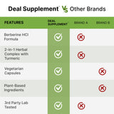 DEAL SUPPLEMENT raíz de cúrcuma y berberina en escena que ilustra ingredientes clave