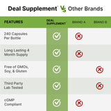 DEAL SUPPLEMENT cápsulas junto a regla para comparar tamaño y porción
