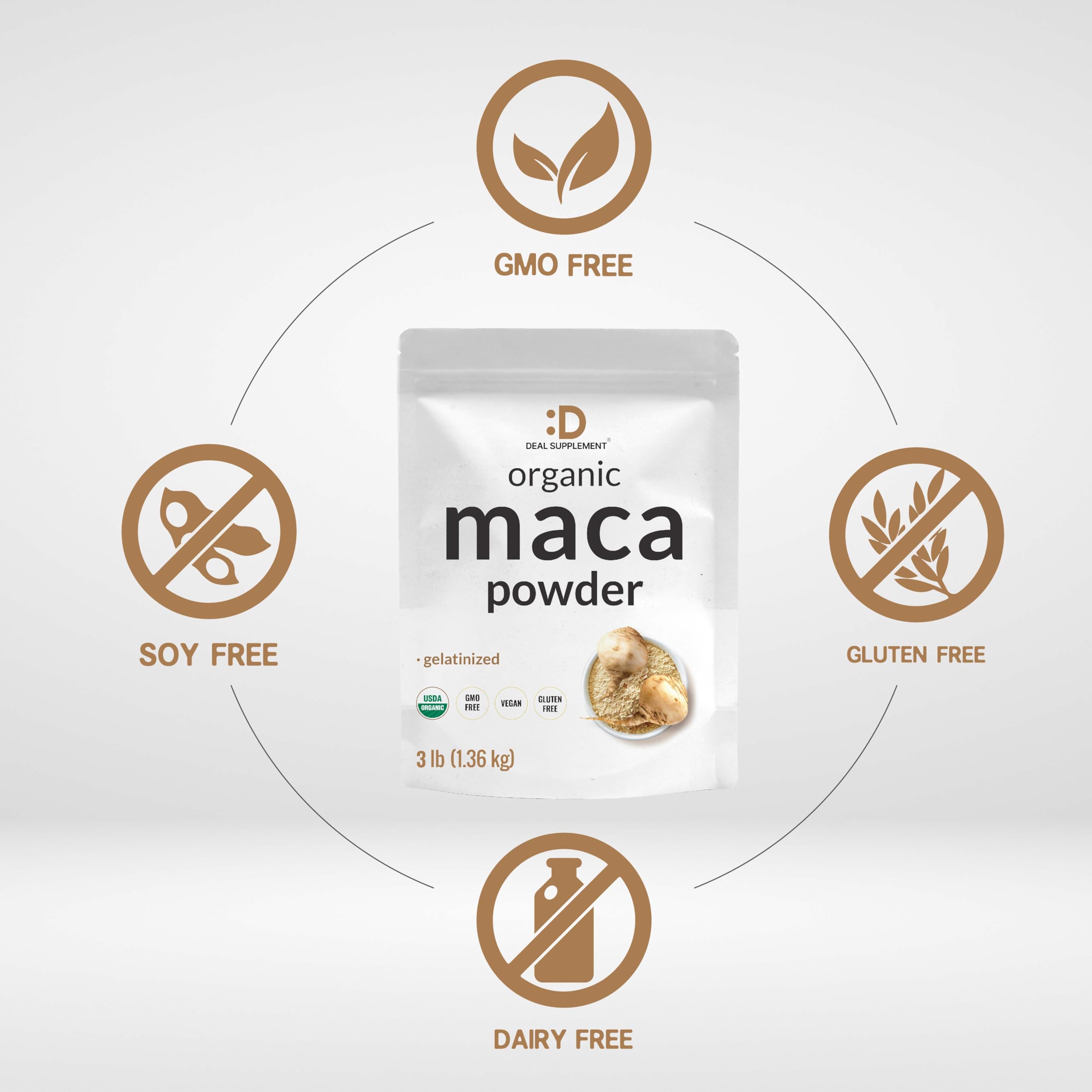 DEAL SUPPLEMENT maca en batido energético ilustrando mezcla y conveniencia
