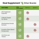 DEAL SUPPLEMENT etiqueta nutricional y lista de ingredientes visible