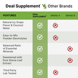 DEAL SUPPLEMENT bote junto a mano para comparar tamaño y porciones