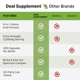 DEAL SUPPLEMENT frasco junto a una mano para comparar tamaño y porciones