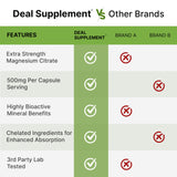 DEAL SUPPLEMENT comparación de tamaño con monedas para mostrar escala del envase