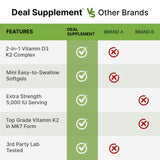 DEAL SUPPLEMENT cápsula junto a vaso de agua, uso diario práctico