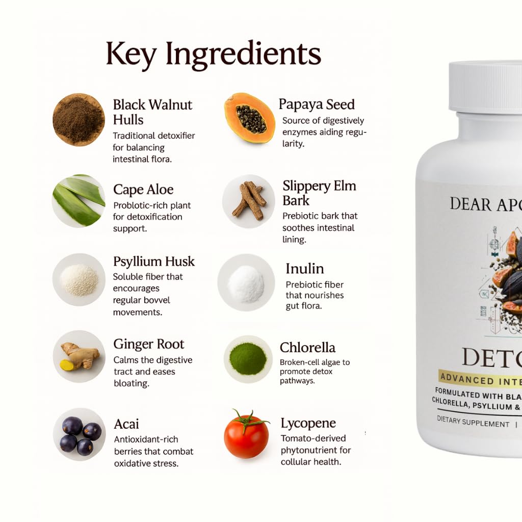 Dear Apothecary collage de ingredientes: chlorella, psyllium, papaya, con nutrientes