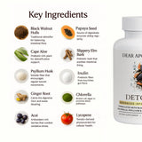 Dear Apothecary collage de ingredientes: chlorella, psyllium, papaya, con nutrientes