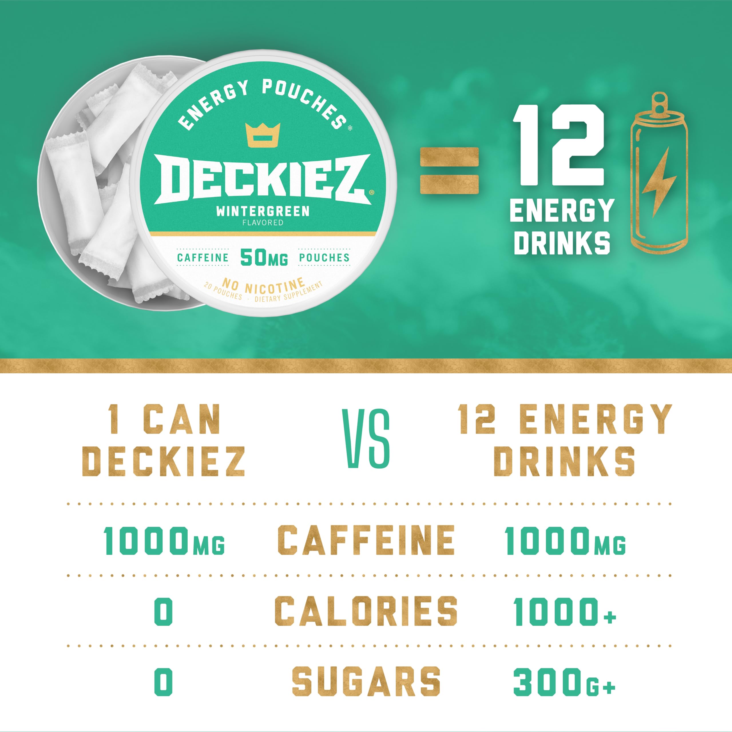 Deckiez etiqueta con ingredientes y 50 mg cafeína por sobre, información clara