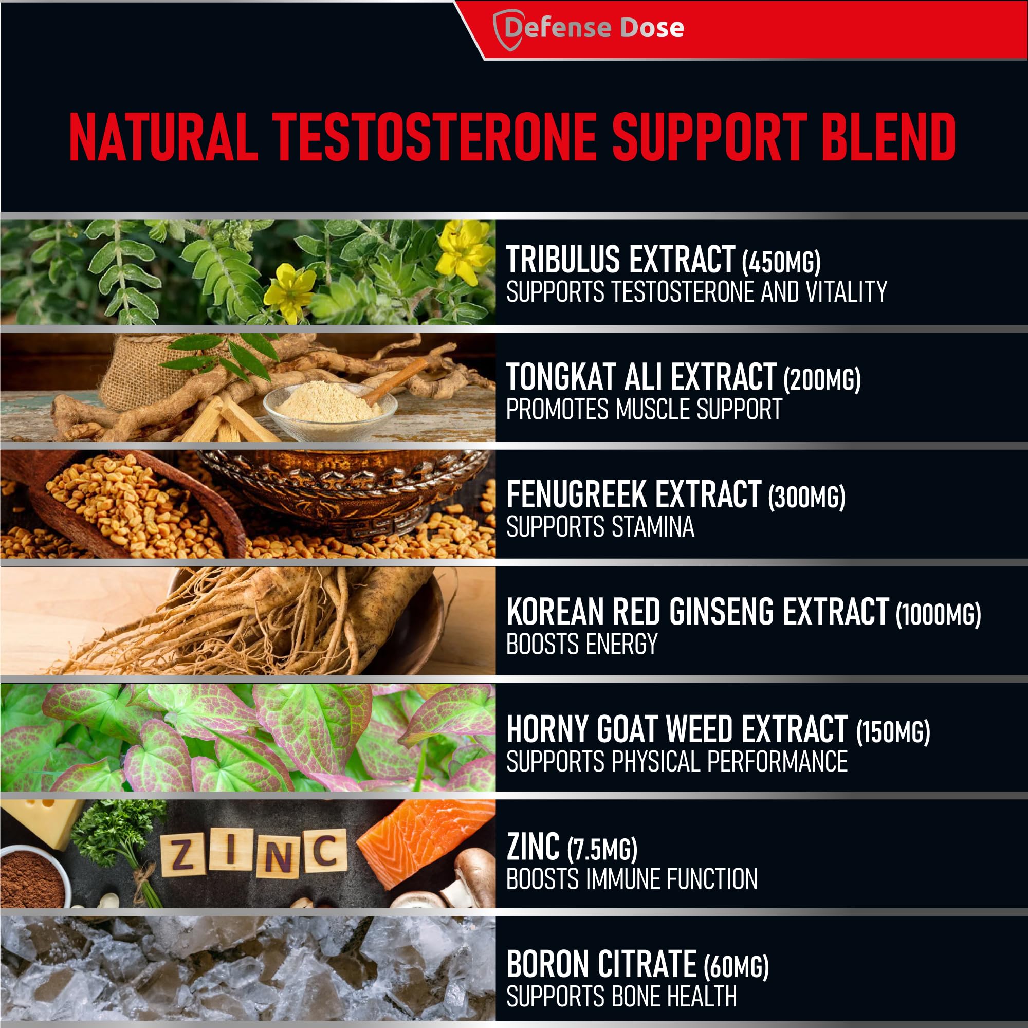 Defense Dose etiqueta con lista de ingredientes y dosificación clara