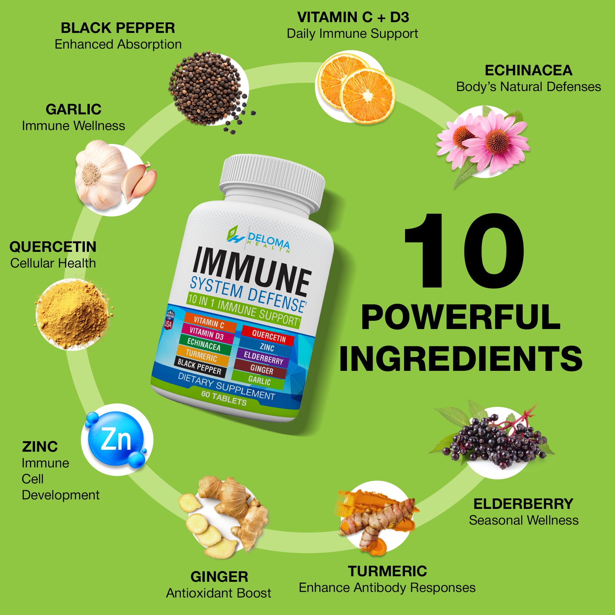 Deloma Health etiqueta de ingredientes con lista clara y beneficios transparentes