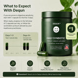 DEQUN Seeds etiqueta legible con ingredientes y detalles clave