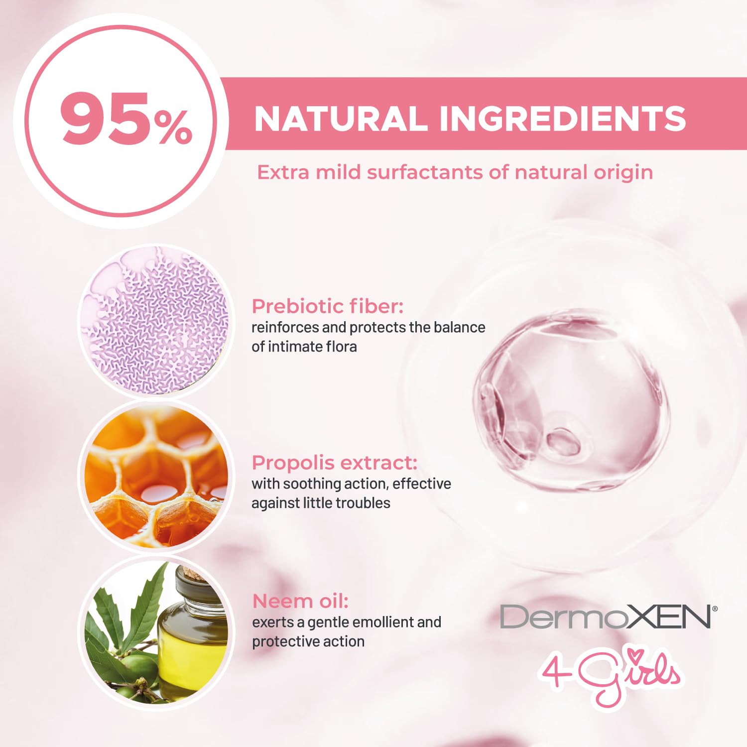 DERMOXEN etiqueta con pH 5.2 y lista de ingredientes segura
