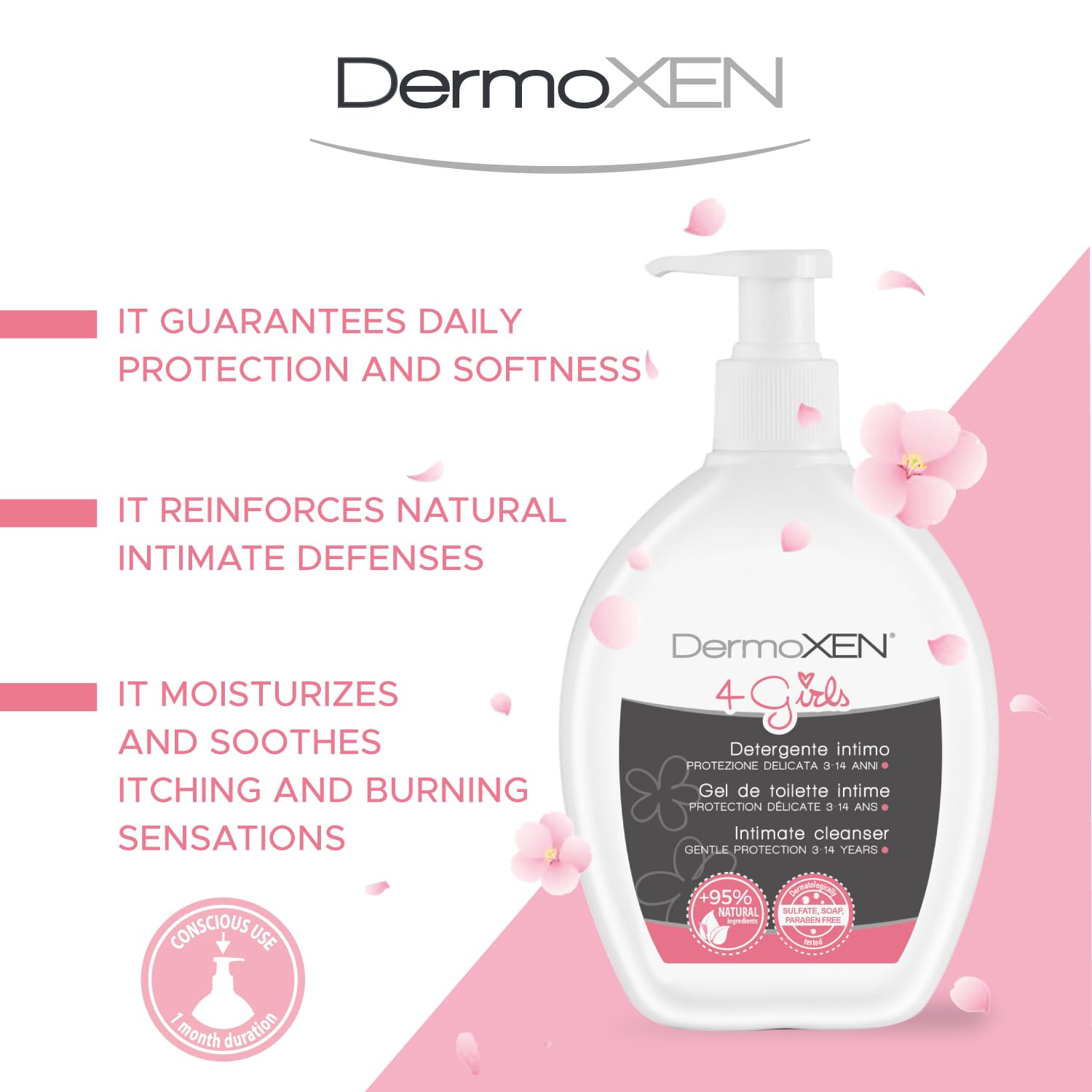 DERMOXEN gel textura suave que limpia sin irritar