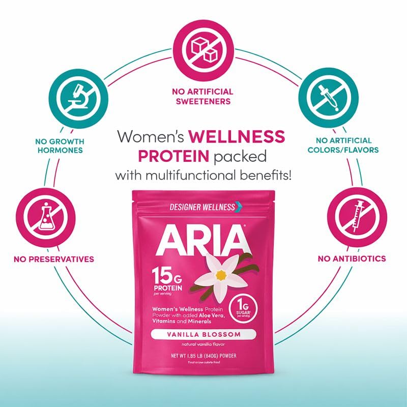 Designer Wellness Aria comparación de tamaño junto a fruta para visualizar 1.85 lb