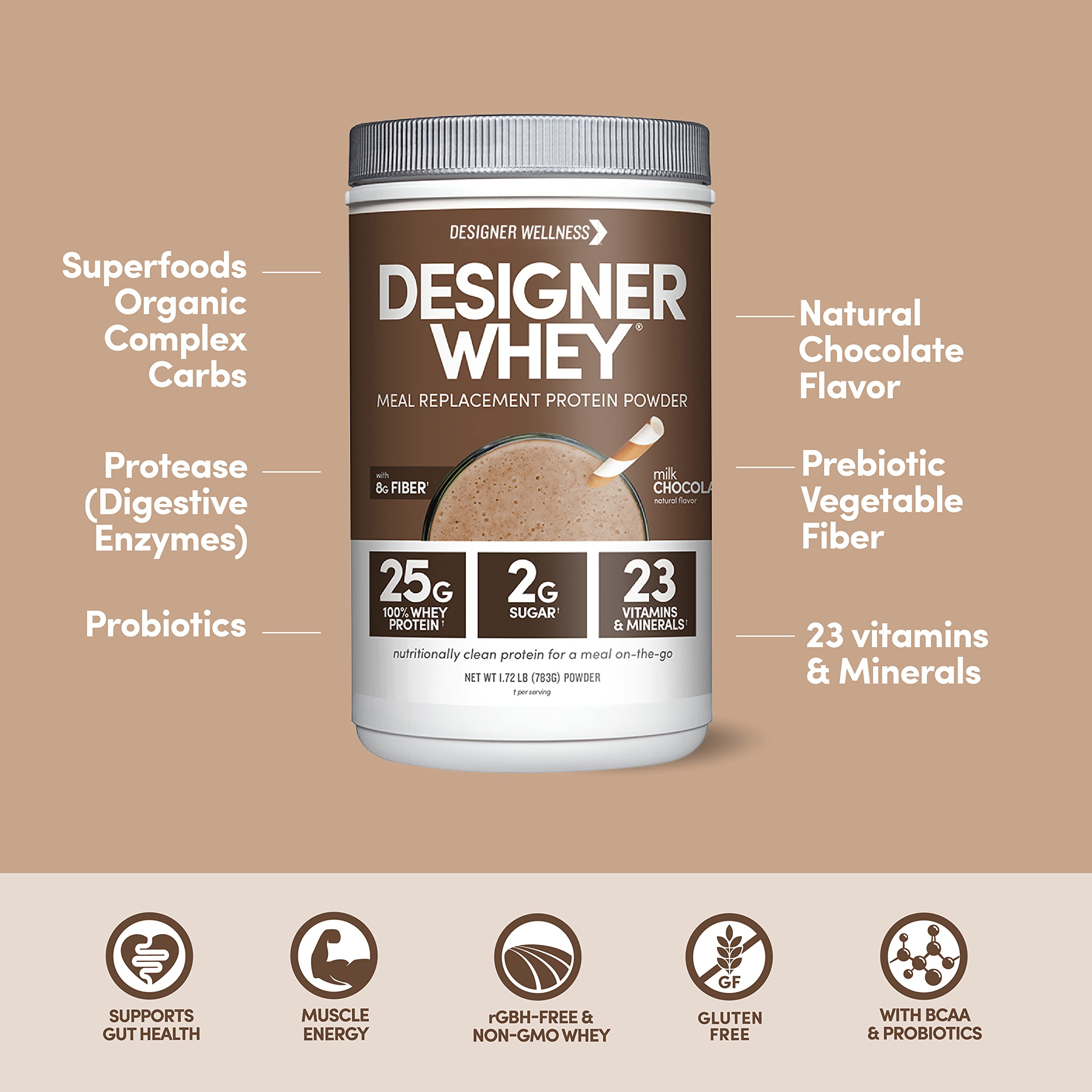 Designer Wellness batido preparado en vaso, sabor chocolate listo para llevar