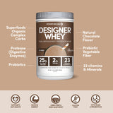 Designer Wellness batido preparado en vaso, sabor chocolate listo para llevar