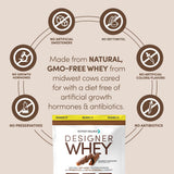 Designer Wellness detalle de la etiqueta con ingredientes y beneficios claros