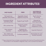 Designer Wellness etiqueta nutricional detallada con ingredientes y micronutrientes
