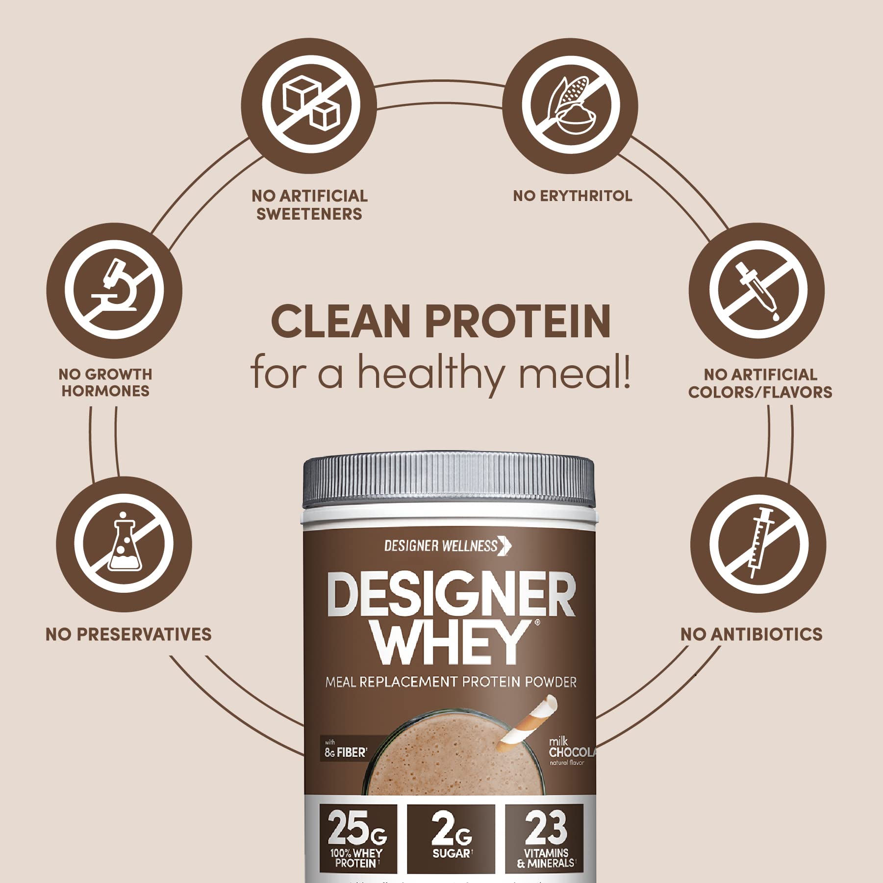 Designer Wellness ingredientes superfood orgánicos, nutrientes concentrados y naturales