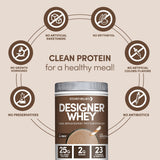Designer Wellness ingredientes superfood orgánicos, nutrientes concentrados y naturales