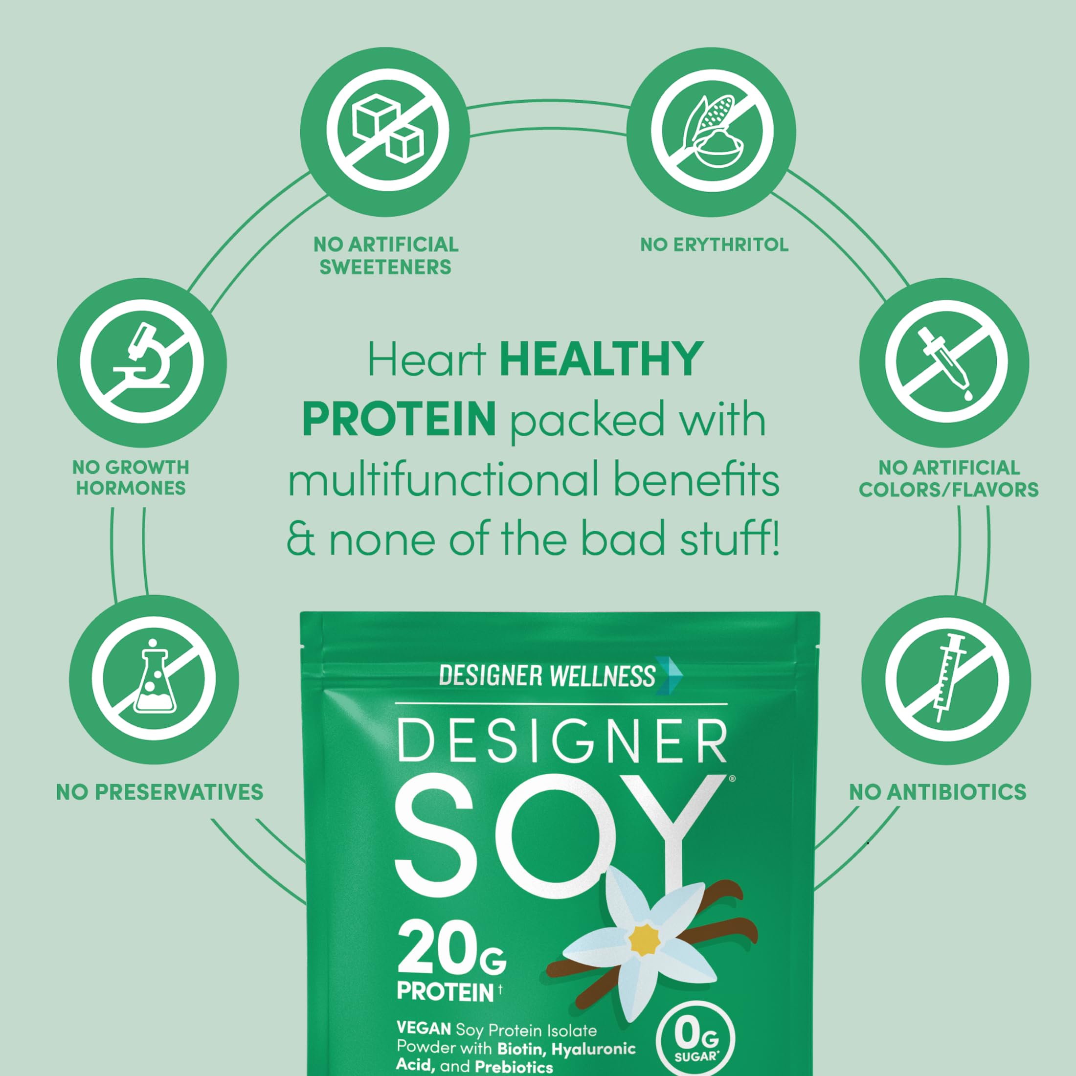 Designer Wellness tamaño en mano para comparar peso y porciones, práctico y portable
