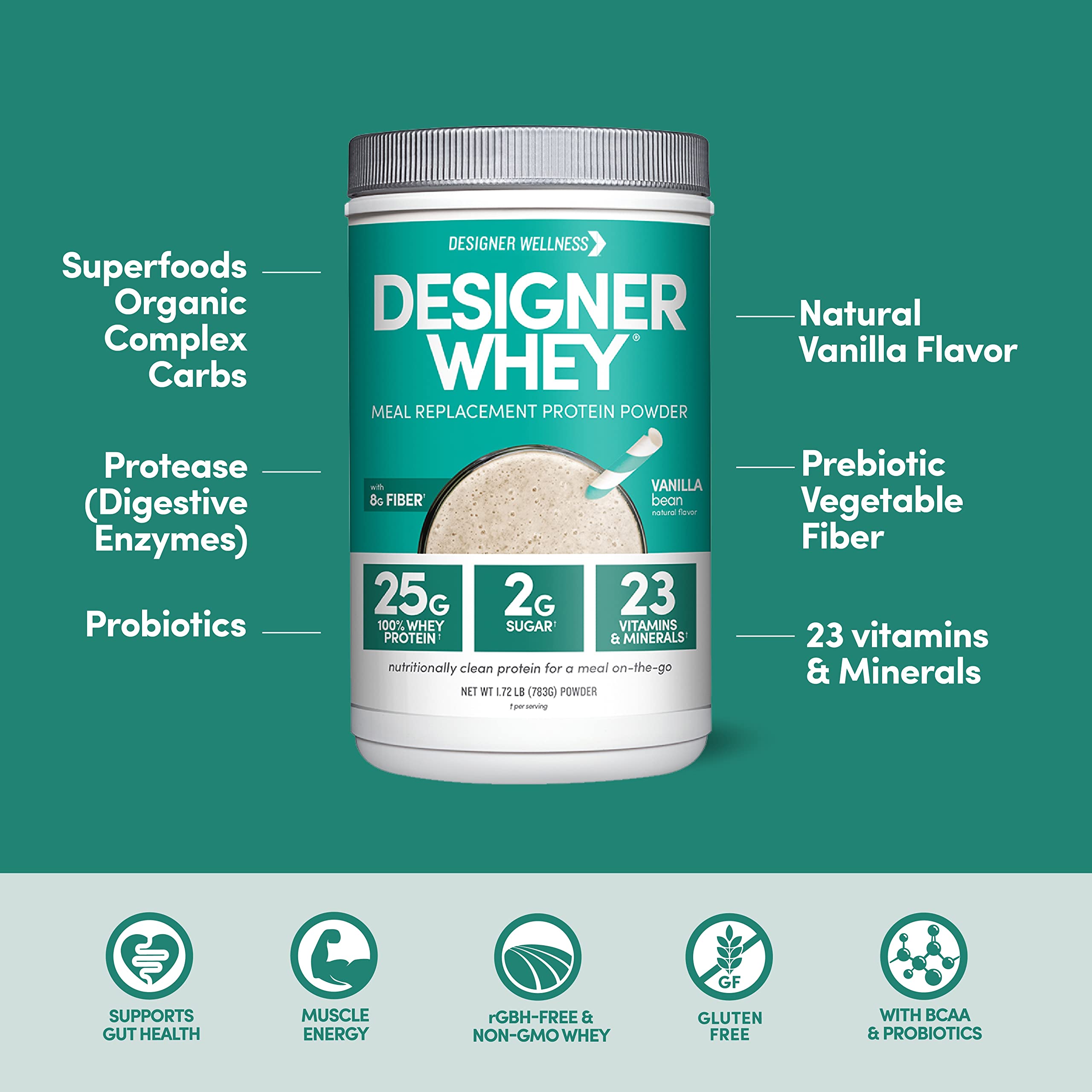 Designer Wellness verter batido en vaso listo para tomar y rápido