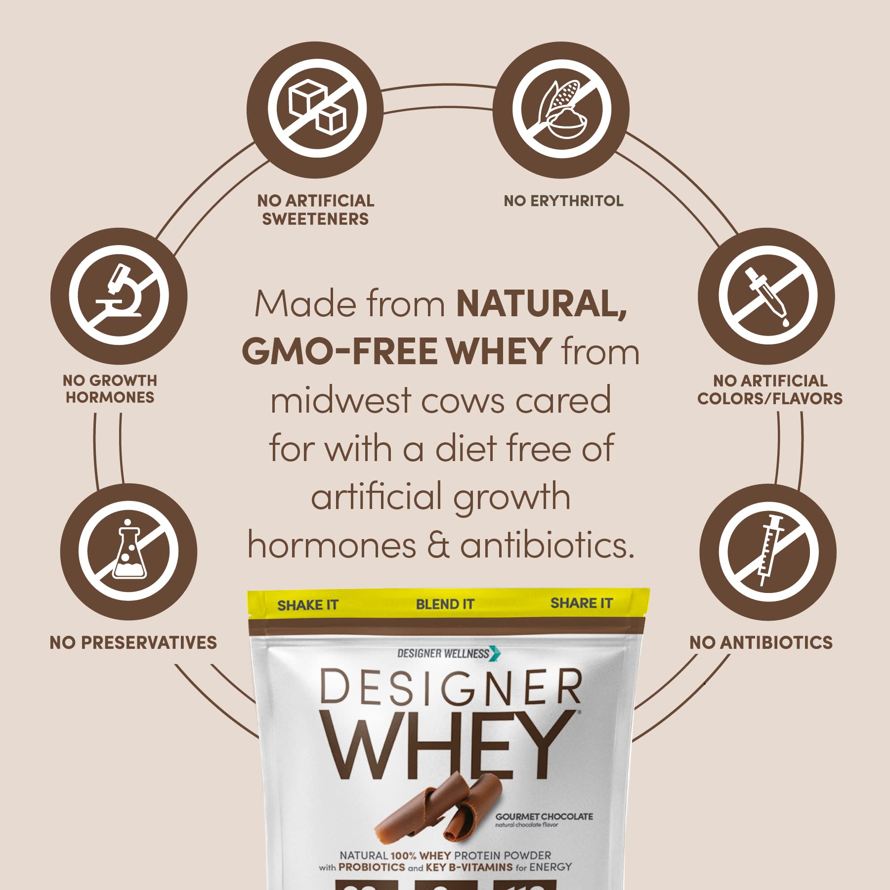 Designer Wellness batido de chocolate listo para consumir tras entreno