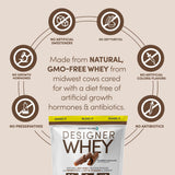 Designer Wellness batido de chocolate listo para consumir tras entreno