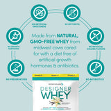 Etiqueta de Designer Whey con lista de ingredientes, probióticos y vitaminas visibles