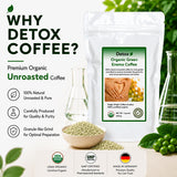 Detox Organic Green Enema Coffee etiqueta y cierre hermético para seguridad