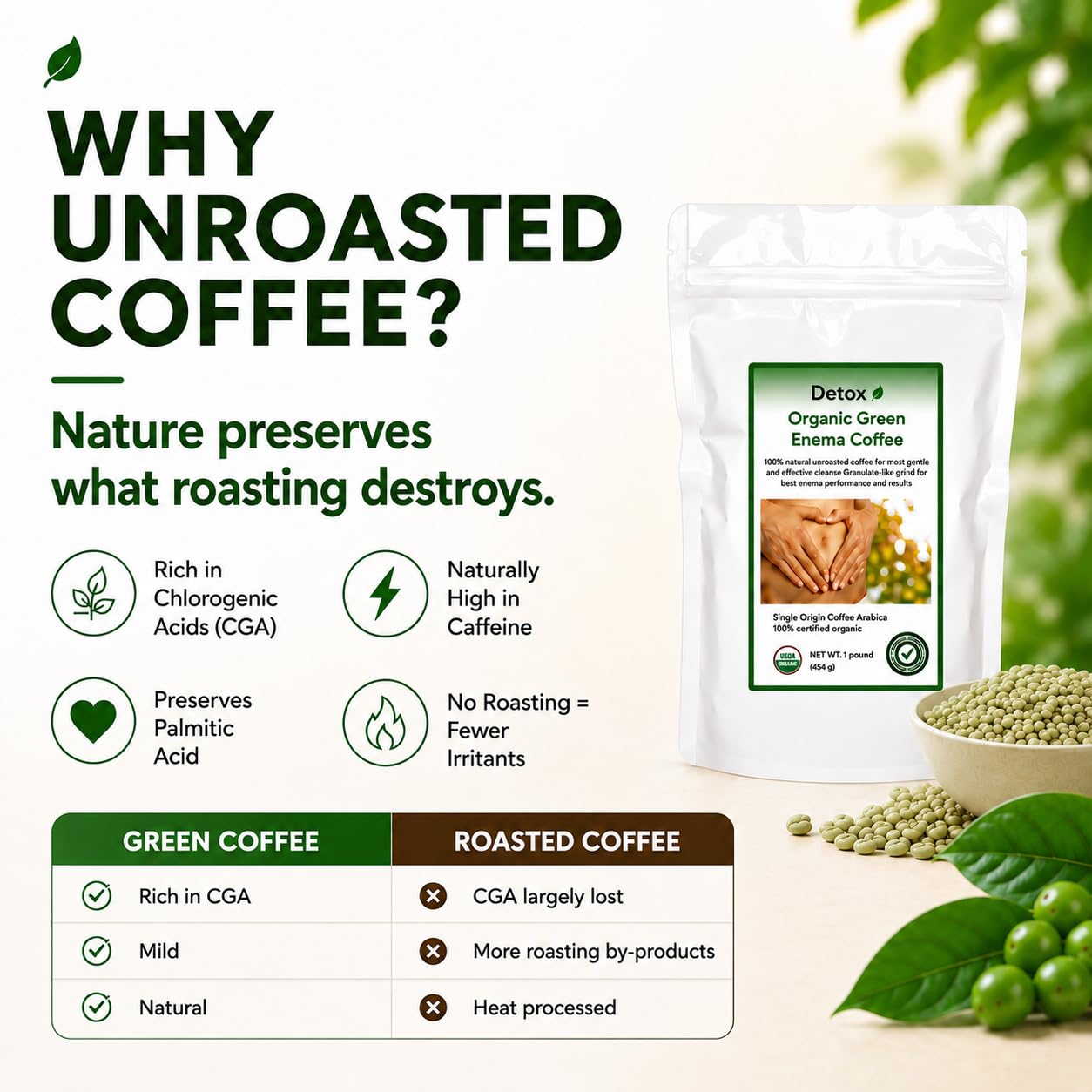 Detox Organic Green Enema Coffee preparado en recipiente para enema, uso controlado