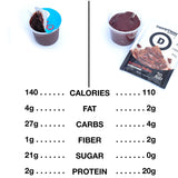 Devotion Nutrition detalle de textura del polvo, mezcla fina para batidos suaves