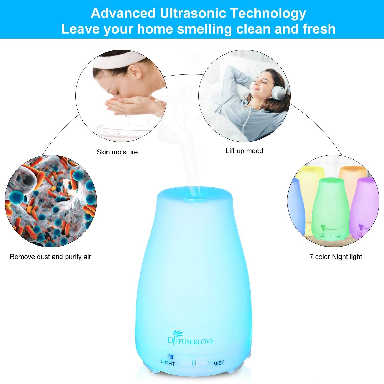 Diffuserlove mando a distancia en mano facilita ajuste cómodo