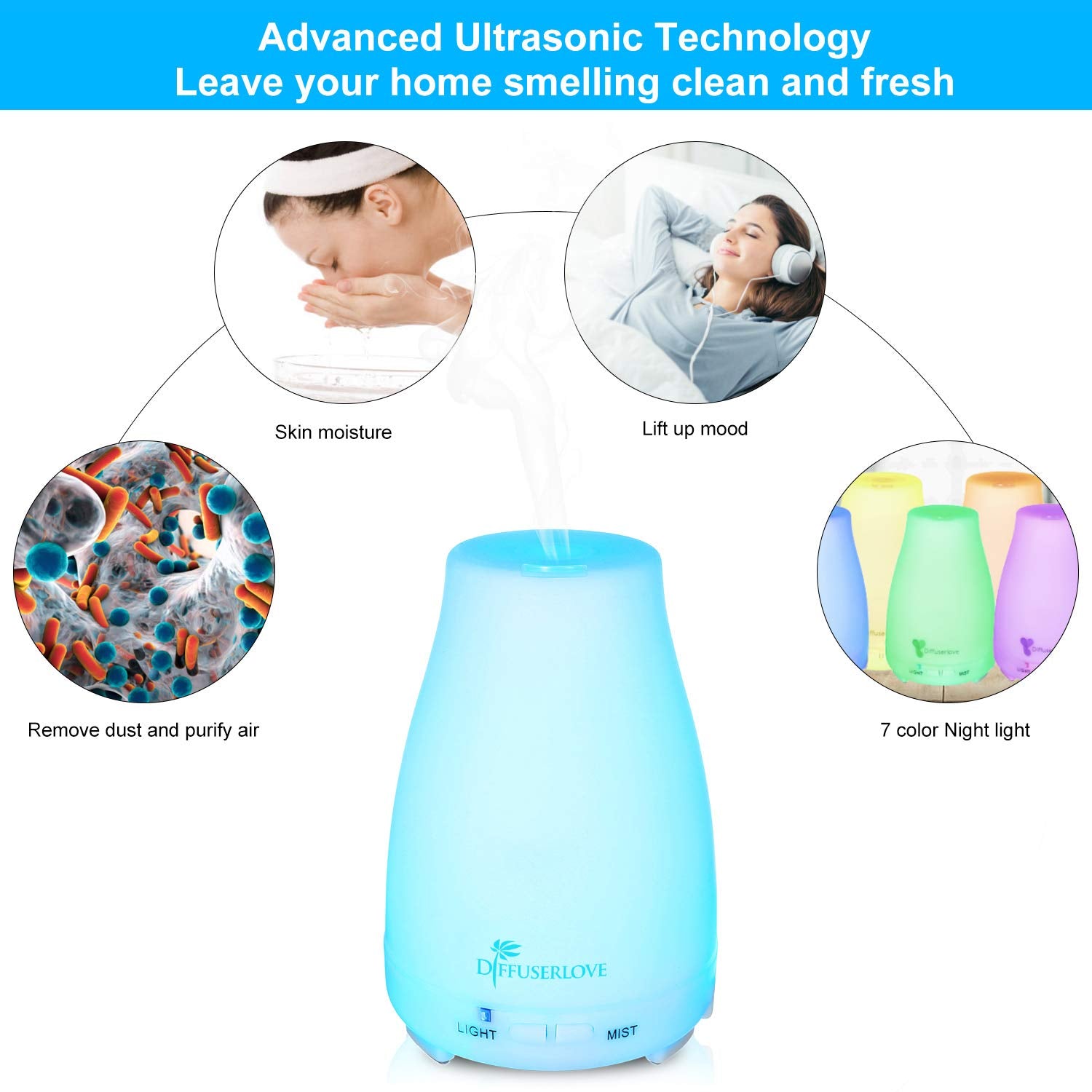 Diffuserlove control remoto en mano para ajustar niebla y temporizador