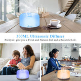 Diffuserlove emisión de niebla visible, humidificación continua y suave
