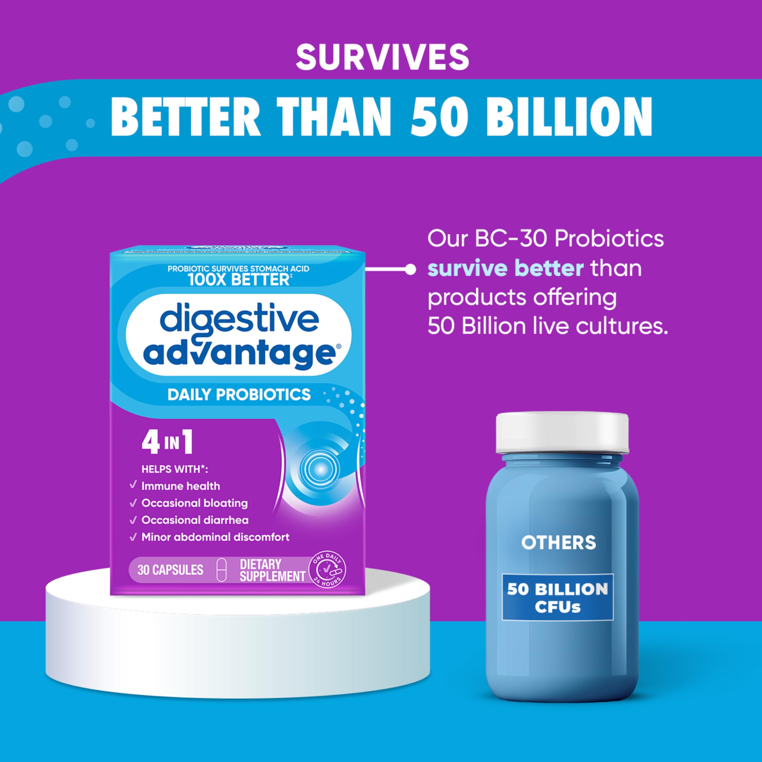 Mano sosteniendo cápsulas Digestive Advantage para ver tamaño y escala