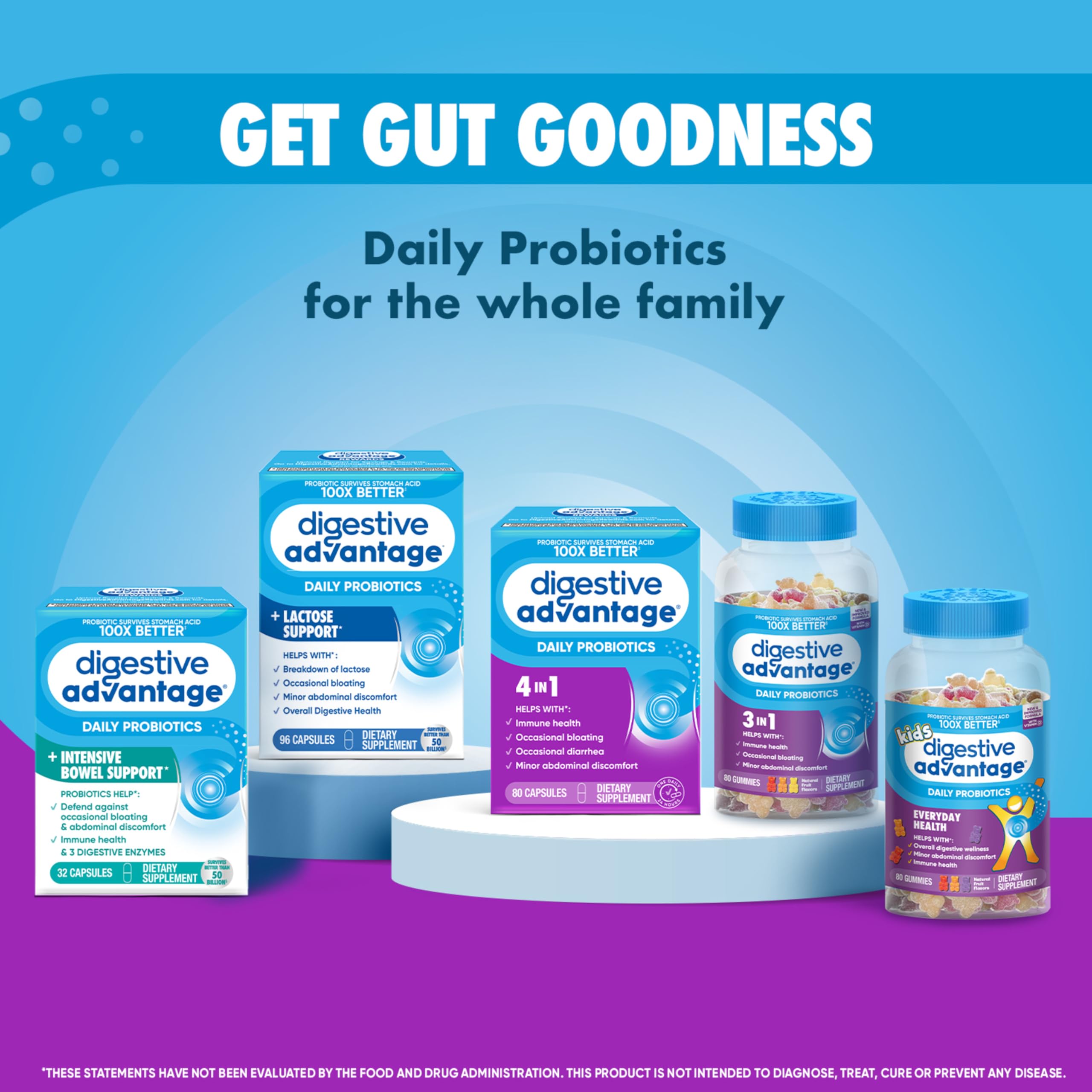 Digestive Advantage persona tomando gomita, uso cotidiano práctico