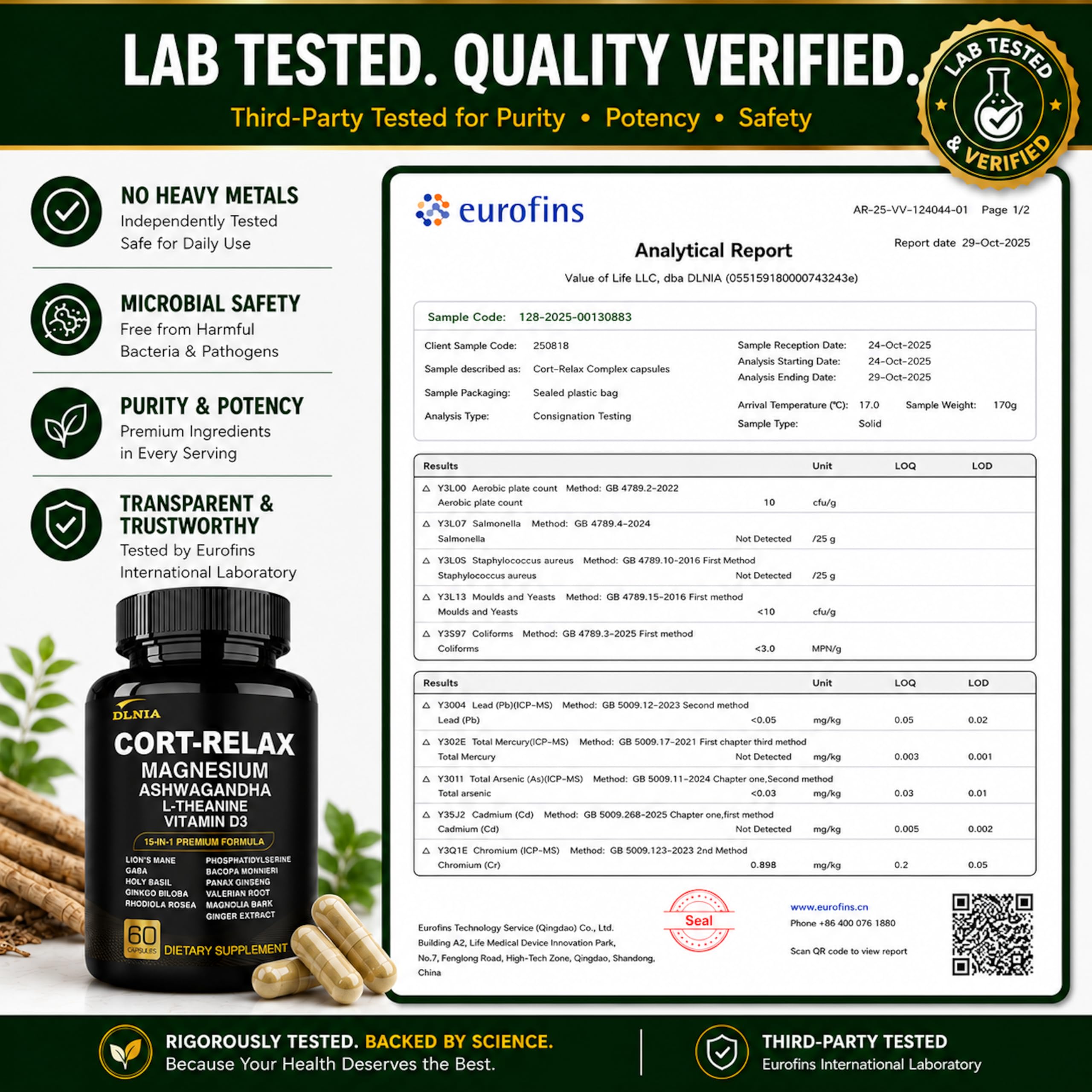 DLNIA certificado de laboratorio demostrando pruebas de pureza