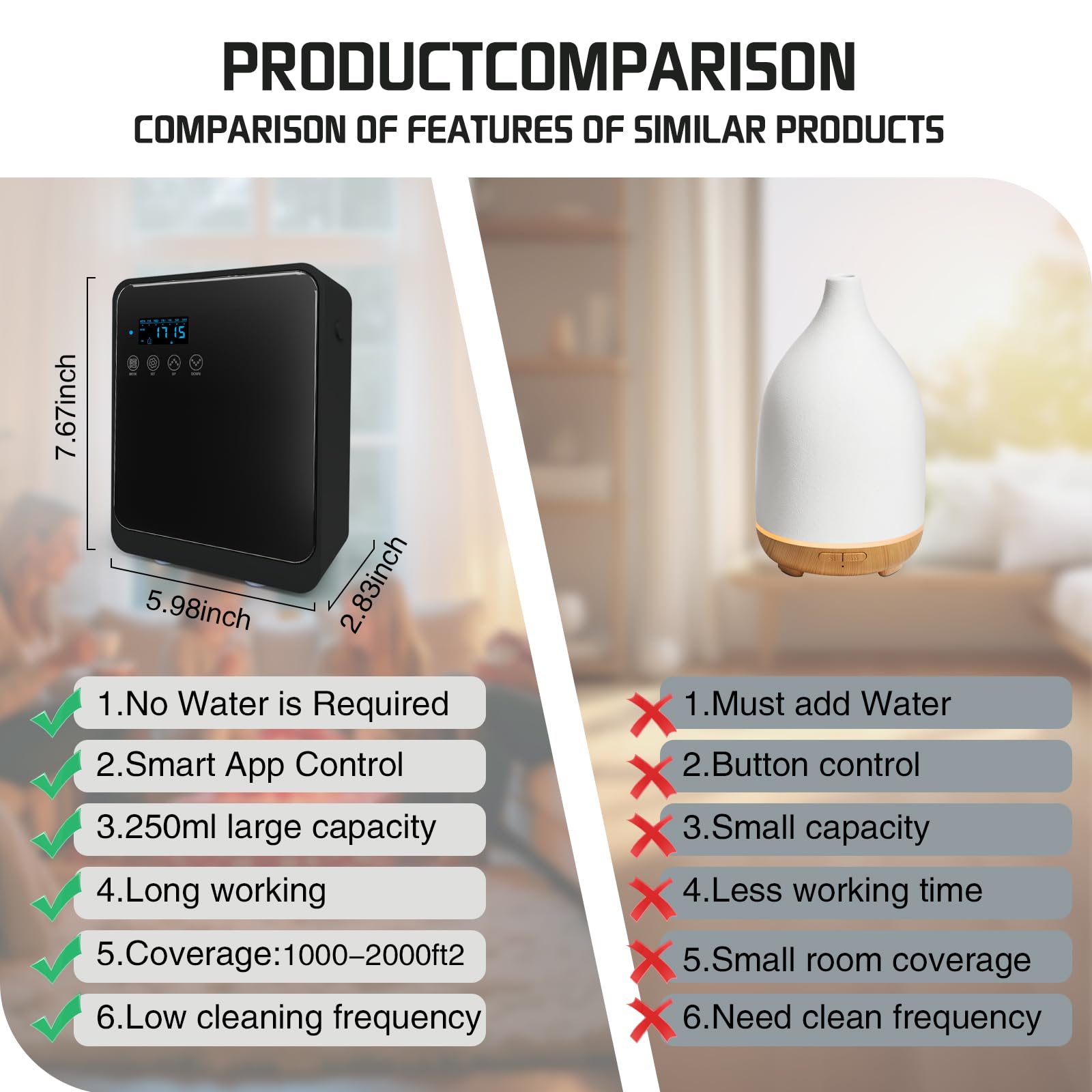 DMPWNEBL pantalla de app Aroma Buddy, control Bluetooth y programaciones