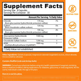 Doctor's Best detalle de etiqueta con ingredientes y cantidades por porción
