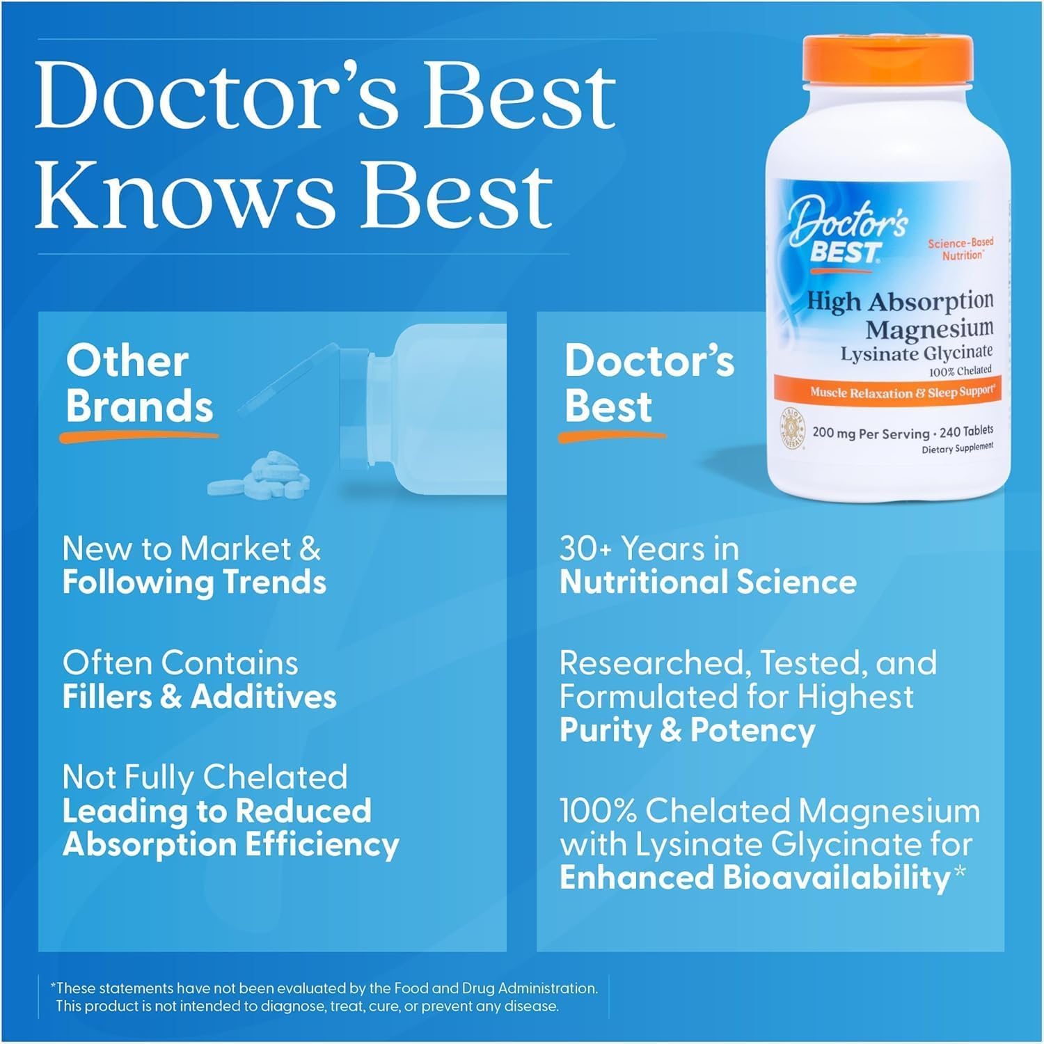 Doctor's BEST envase en dormitorio sugeriendo apoyo a la relajación nocturna
